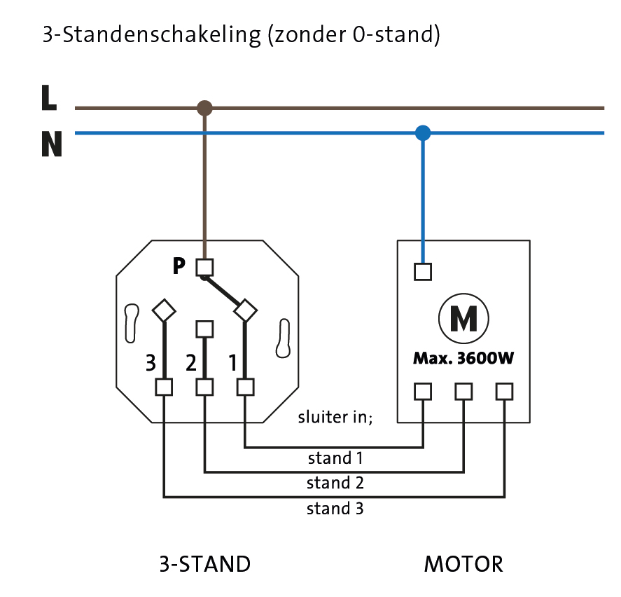 Miniatuur van Kopp 3 standen schakelaar zonder 0 (506500006)