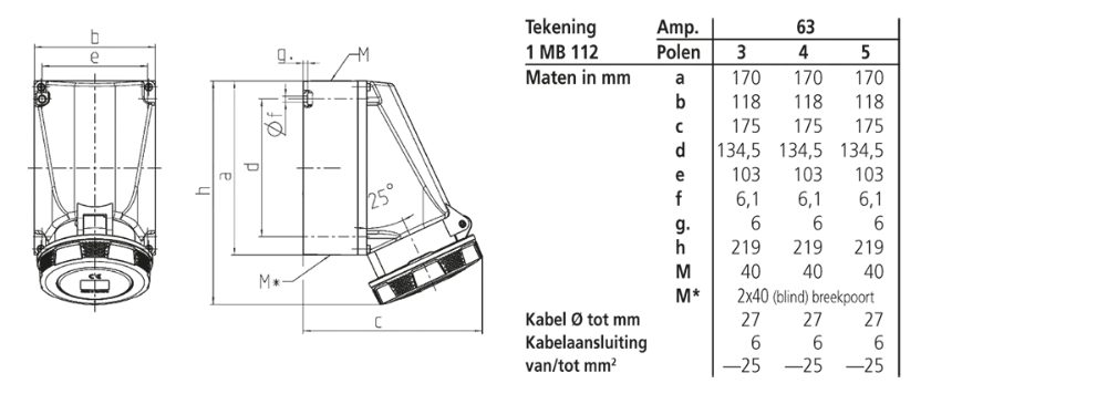 Miniatuur van Mennekes CEE stopcontact schroefklem 5-polig 400V 6H 63A IP67 (136A)