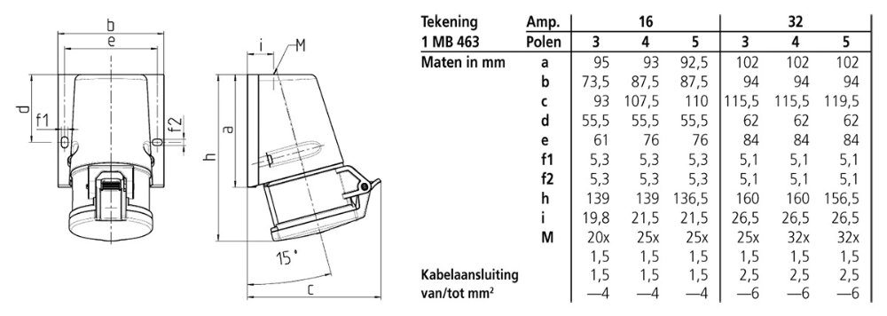 Miniatuur van Mennekes CEE stopcontact 5-polig 400V 6H 32A IP44 TwinCONTACT (32)