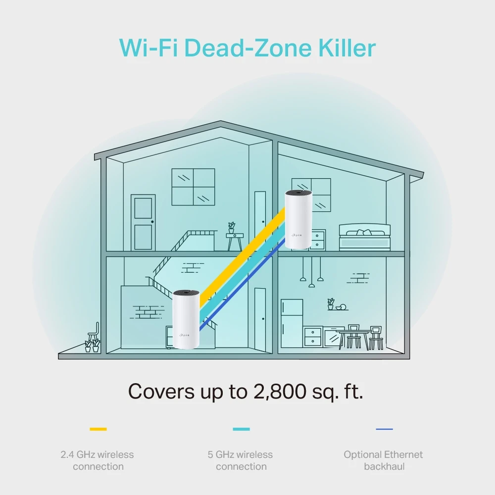 Miniatuur van TP-LINK mesh WiFi router 300Mbps op 2.4GHz-band + 867Mbps op 5GHz-band per 2 stuks (Deco M4 2-pack)