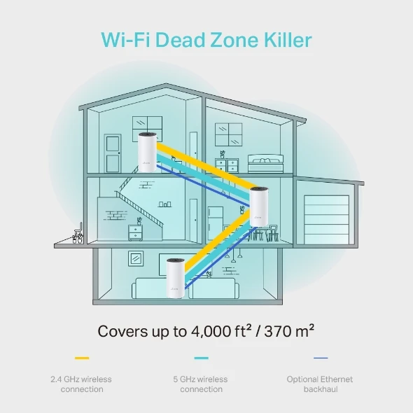 Miniatuur van TP-LINK mesh WiFi router 300Mbps op 2.4GHz-band + 867Mbps op 5GHz-band per 3 stuks (Deco E4 3-pack)