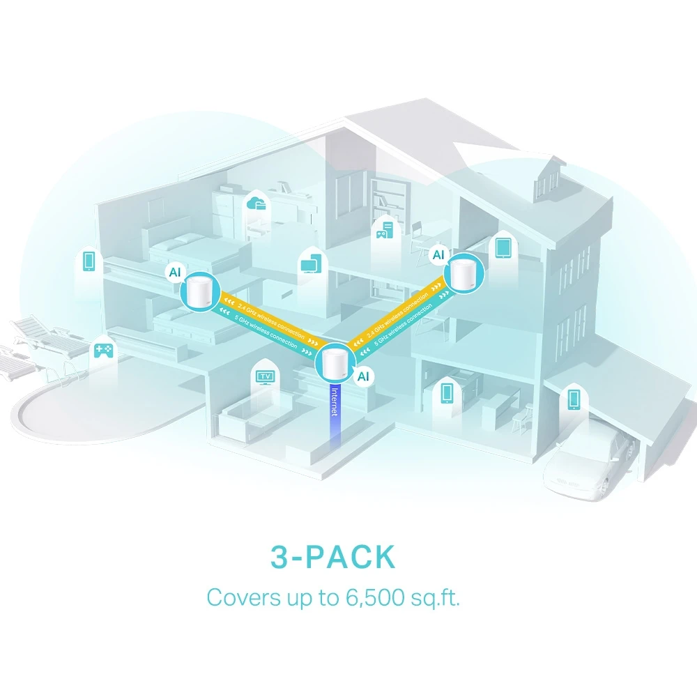 Miniatuur van TP-LINK mesh WiFi router 574 Mbps op 2,4GHz + 2402Mbps op 5GHz-band - per 3 stuks (Deco X50 3-Pack)