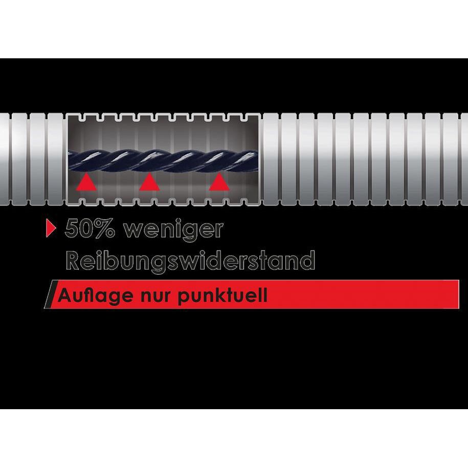 Miniatuur van Runpotec RUNPO 5 Getwiste Trekveer met 2x Runpogleiter in Box 30m (10014)