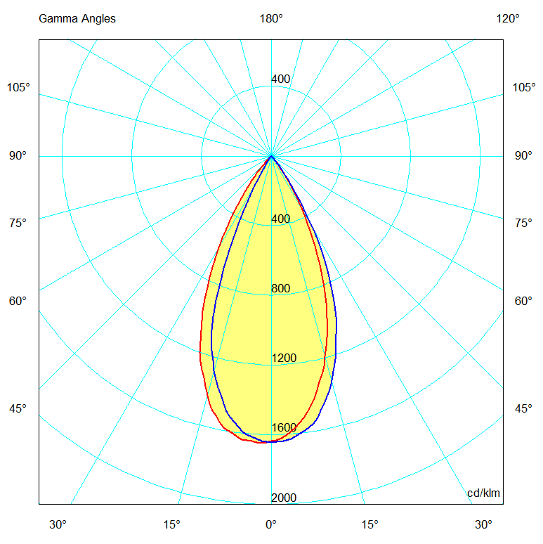 Miniatuur van INTERLight inbouwspot dimbaar rond zwart 4W 230lm 2700K incl. driver Ø50mm - zaagmaat Ø44mm IP44 (IL-DCM4K27B)