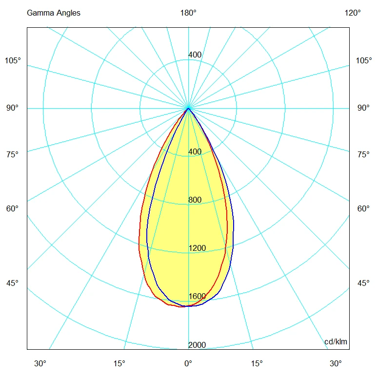 Miniatuur van INTERLight inbouwspot kantelbaar dimbaar rond wit 4W 230lm 2700K incl. driver Ø50mm - zaagmaat Ø44mm IP44 (IL-DCM4TK27W)
