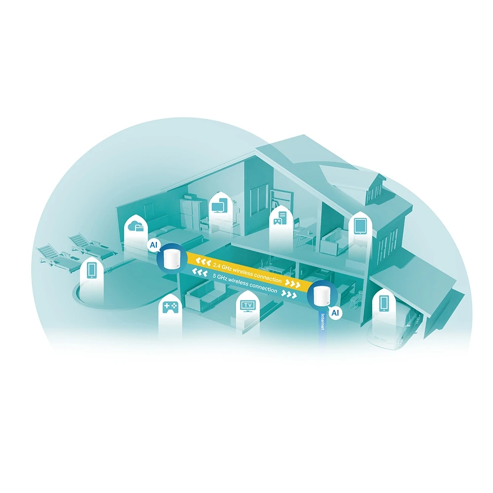 Miniatuur van TP-LINK mesh WiFi router 574Mbps op 2.4GHz-band + 2400Mbps op 5GHz-band per 2 stuks (Deco X60 2-pack V3.2)