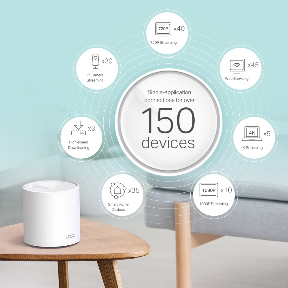 Miniatuur van TP-LINK mesh WiFi router 574Mbps op 2.4GHz-band + 2400Mbps op 5GHz-band per 2 stuks (Deco X60 2-pack V3.2)