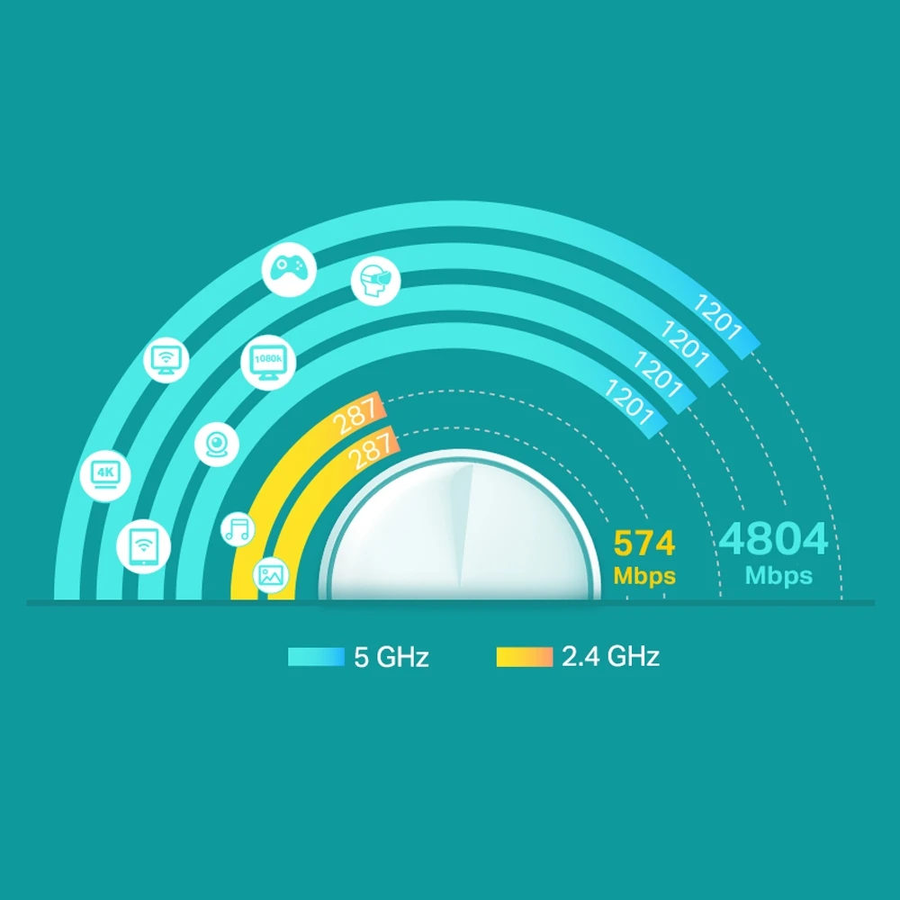 Miniatuur van TP-LINK mesh WiFi router 574Mbps op 2.4GHz-band + 2400Mbps op 5GHz-band per 3 stuks (Deco X60 3-pack V3.2)