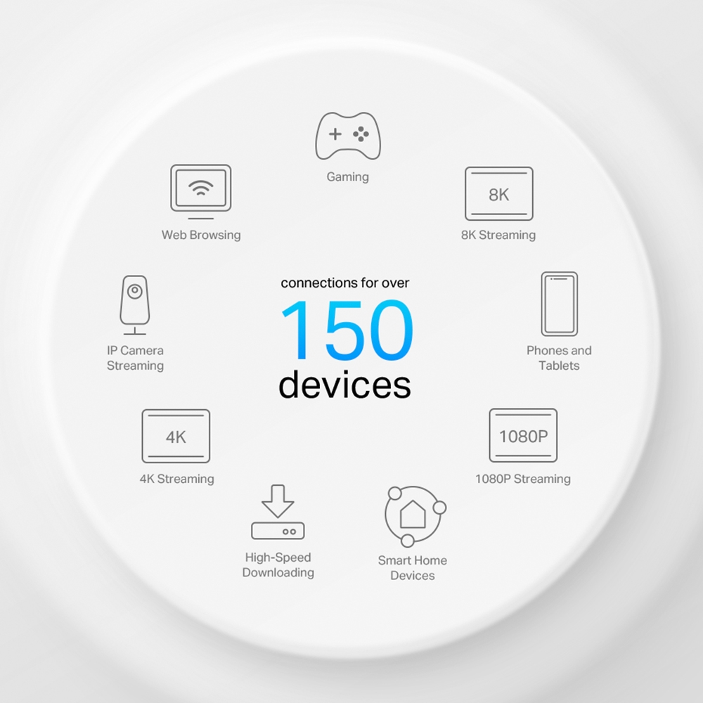 Miniatuur van TP-LINK mesh WiFi router PoE 574Mbps op 2.4GHz-band + 2402Mbps op 5GHz-band (Deco X50-PoE 3-pack)