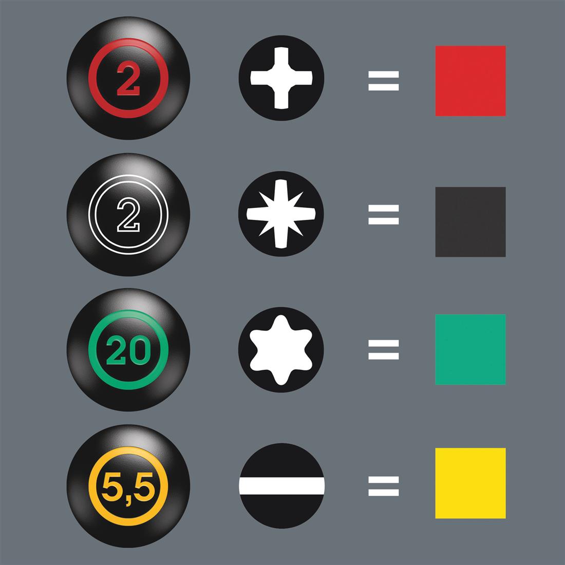Miniatuur van Wera schroevendraaier stubby/kort Kraftform SL 1.0x5.5 78.5/24.5mm Sleuf (05008842001)