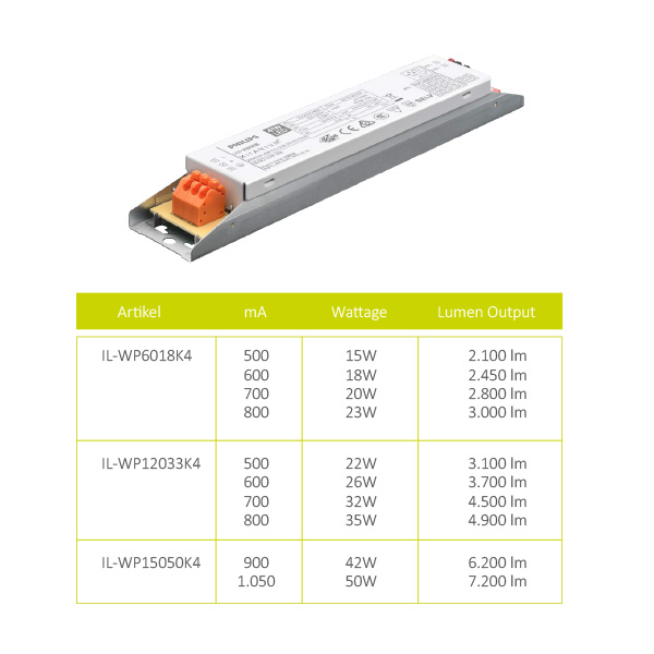 Miniatuur van INTERLight LED waterdicht armatuur 18W 2450lm 60cm IP66 (IL-WP6018K4)