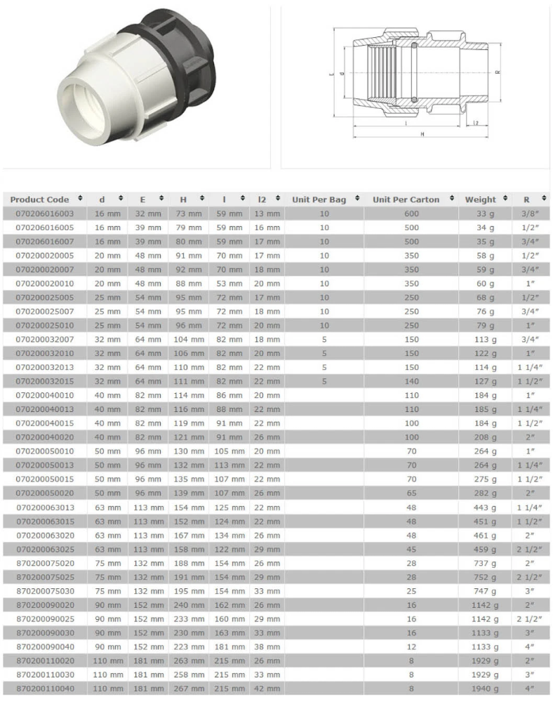 Miniatuur van Plasson overgangskoppeling van klem naar buitendraad 16mm x 3/4'' bui tyleen (7020-016034)