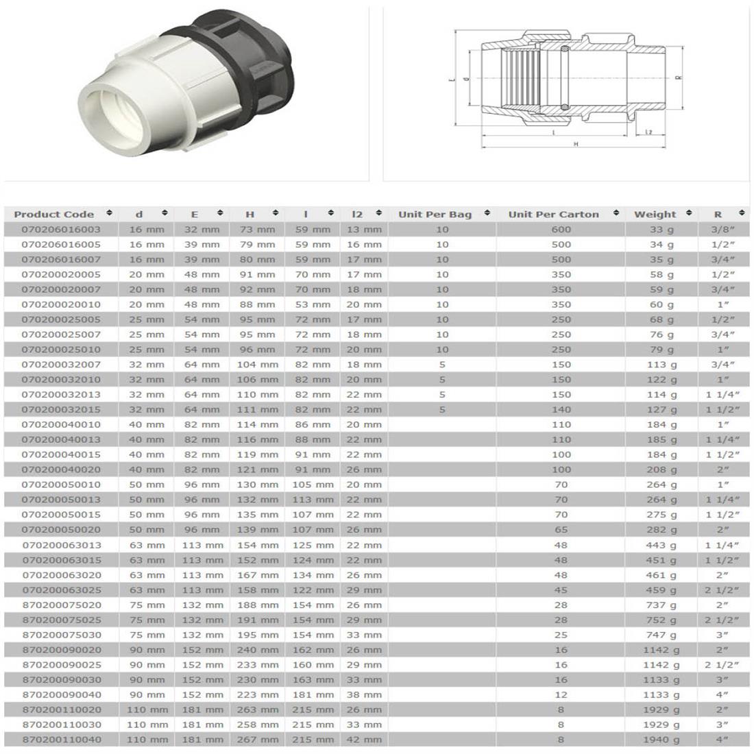 Miniatuur van Plasson overgangskoppeling van klem naar buitendraad 20mm x 1'' bui tyleen (7020-020100)
