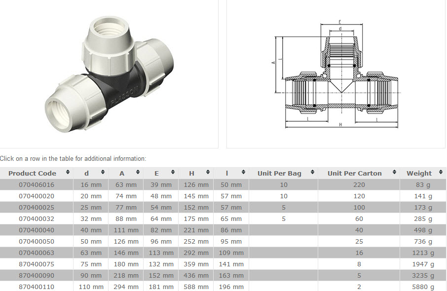 Miniatuur van Plasson klemkoppeling T-stuk 90° 25mm tyleen (7040-000025)