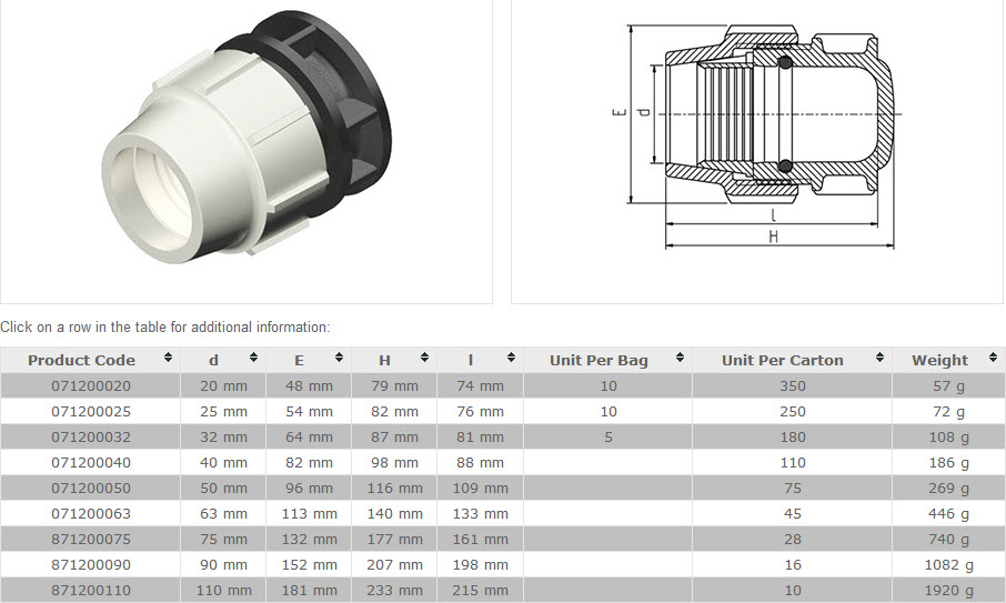 Miniatuur van Plasson klemkoppeling eindstuk 20mm tyleen (7120-000020)