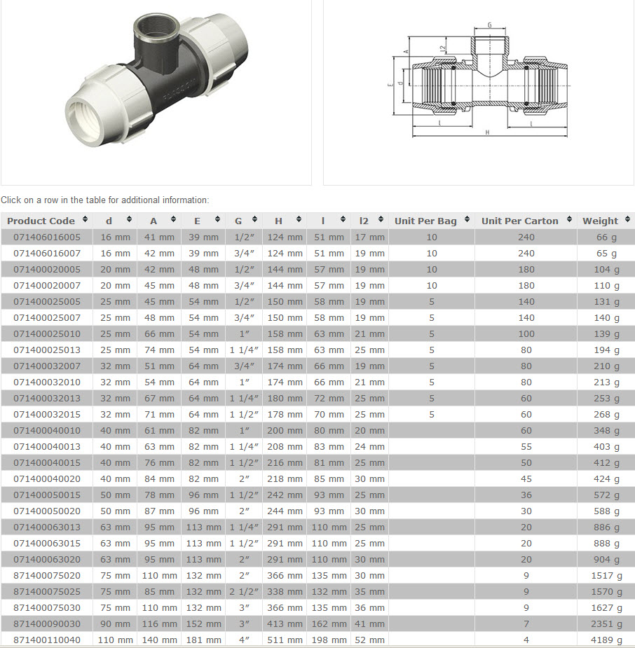 Miniatuur van Plasson klemkoppeling T-stuk knel-binnendraad-knel 20mm x 3/4'' x 20mm tyleen (7140-020034)