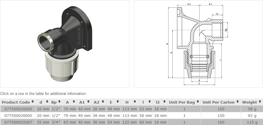 Miniatuur van Plasson muurplaat voor kraan van klem naar binnendraad 20mm x 1/2" bin tyleen (7750-020012)