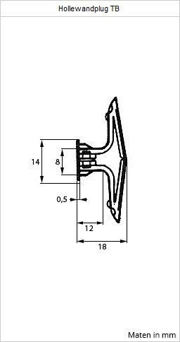 Miniatuur van Toggler hollewandplug TB 9-13mm - per 20 stuks (96416200)