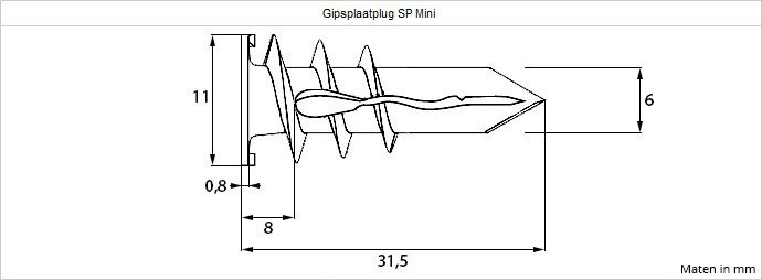 Miniatuur van Toggler gipsplaatplug SP mini 9.5-15mm - per 20 stuks (96416750)