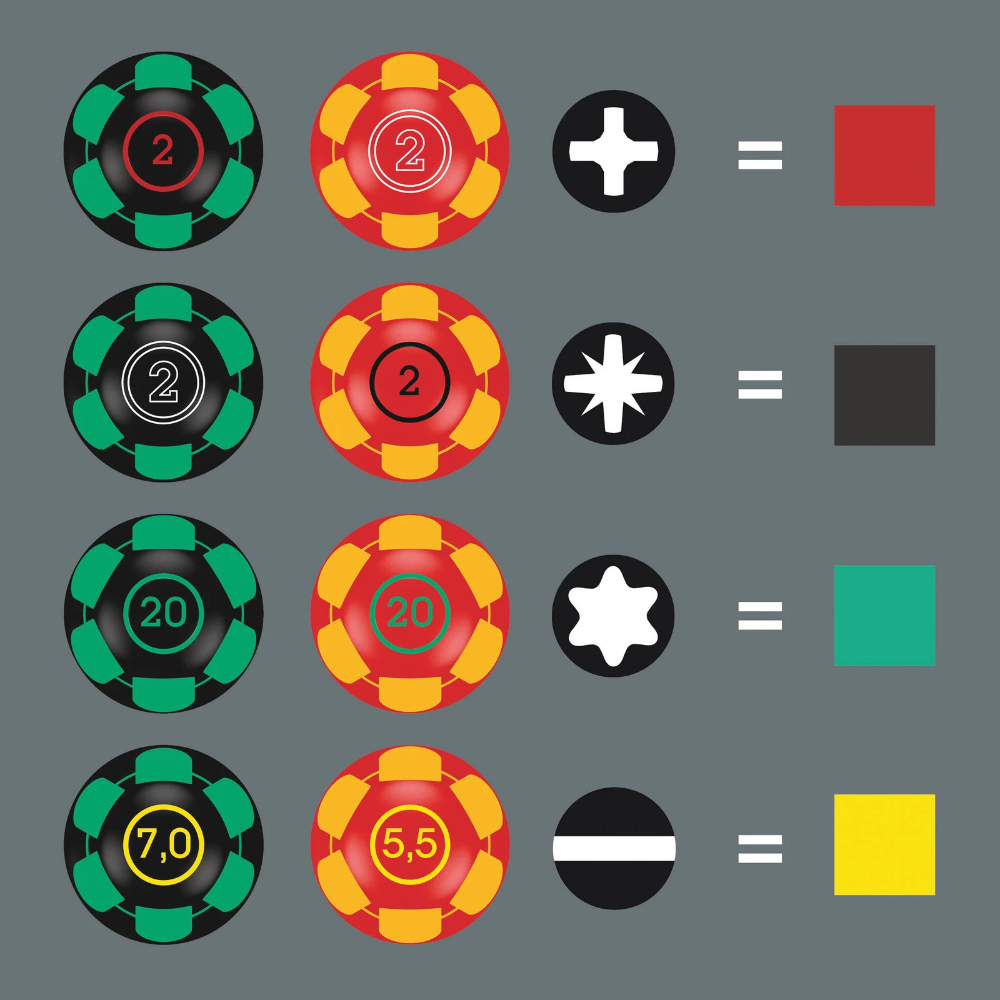 Miniatuur van Wera schroevendraaierset kraftform 2go 100 - 11‑delig (05004310001)