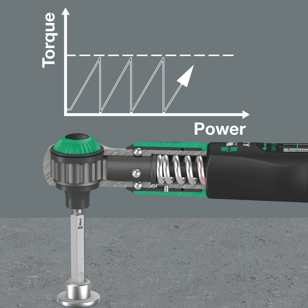 Miniatuur van Wera draaimomentsleutelset safe-torque A2 set 1 1/4" 2-12Nm - 23‑delig (05075832001)