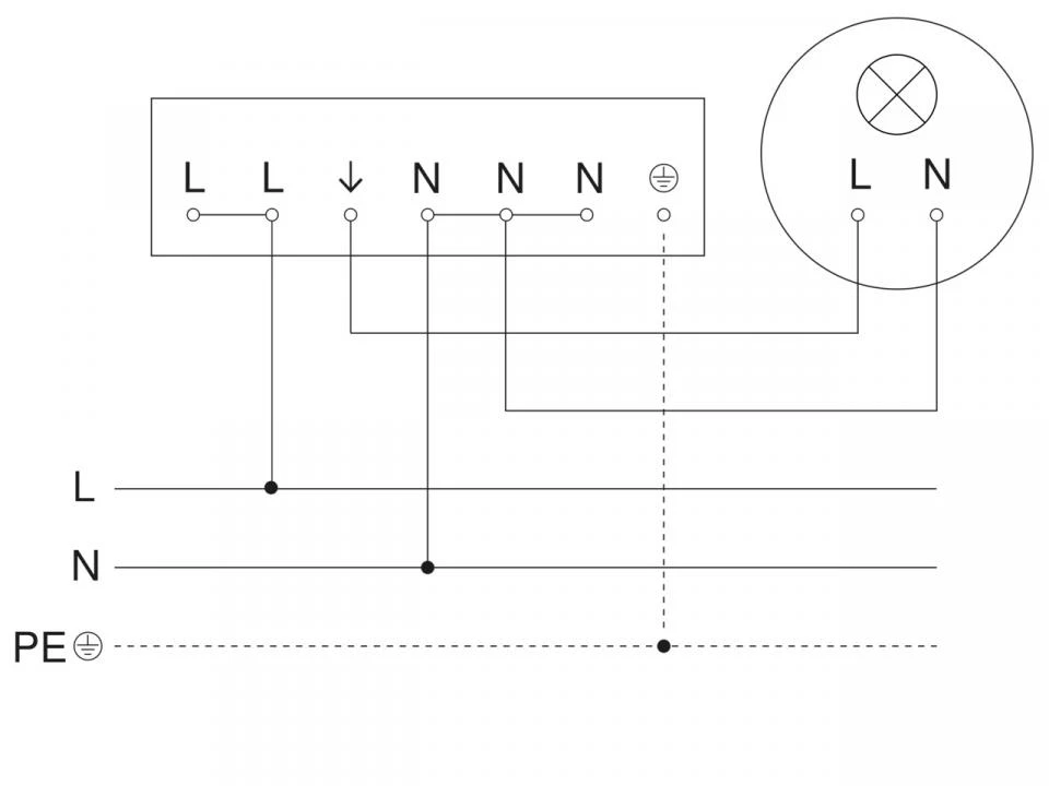 Miniatuur van STEINEL bewegingsmelder IS opbouw 360º reikwijdte 30 meter wit (010492)