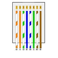 Miniatuur van Jonard krimp en knip tang voor RJ45 (UC-4569)