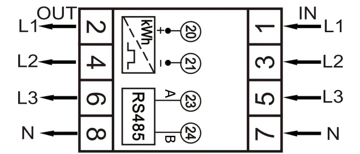 Miniatuur van EMAT kWh meter 80A 3-fase digitaal MID (85008005)
