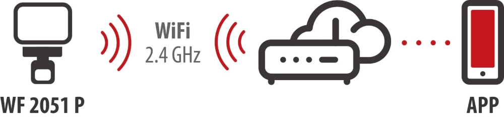 Miniatuur van BRENNENSTUHL buitenlamp met sensor 24W 2800lm IP54 connect WiFi (1179050020)
