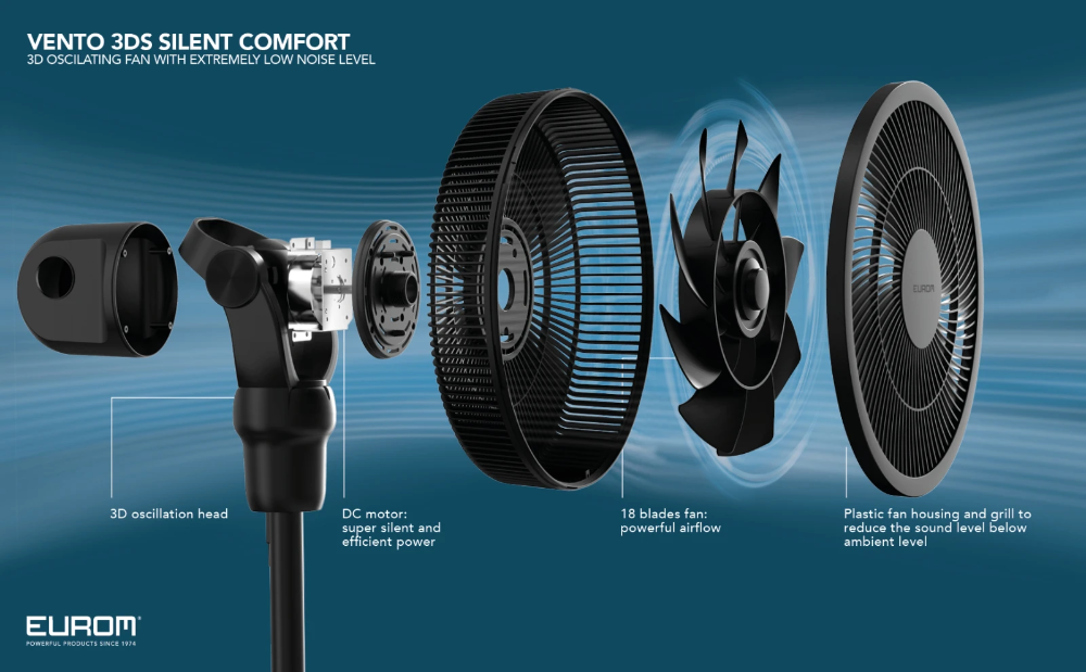 Miniatuur van Eurom staande ventilator 12 standen 35cm met afstandsbediening Vento 3DS Silent Comfort - black (384932)