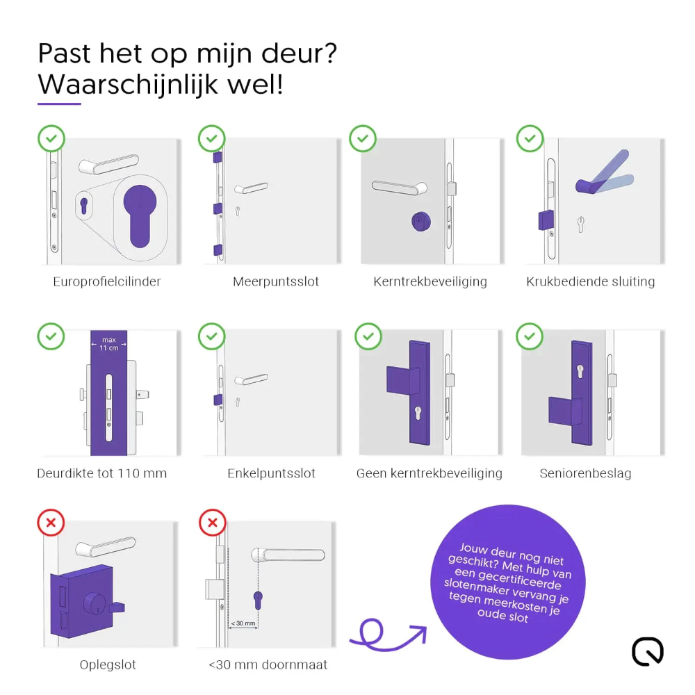 Miniatuur van Shelly Loqed - slim deurslot SKG 3 - RVS (Loqed-StainlessSteel)