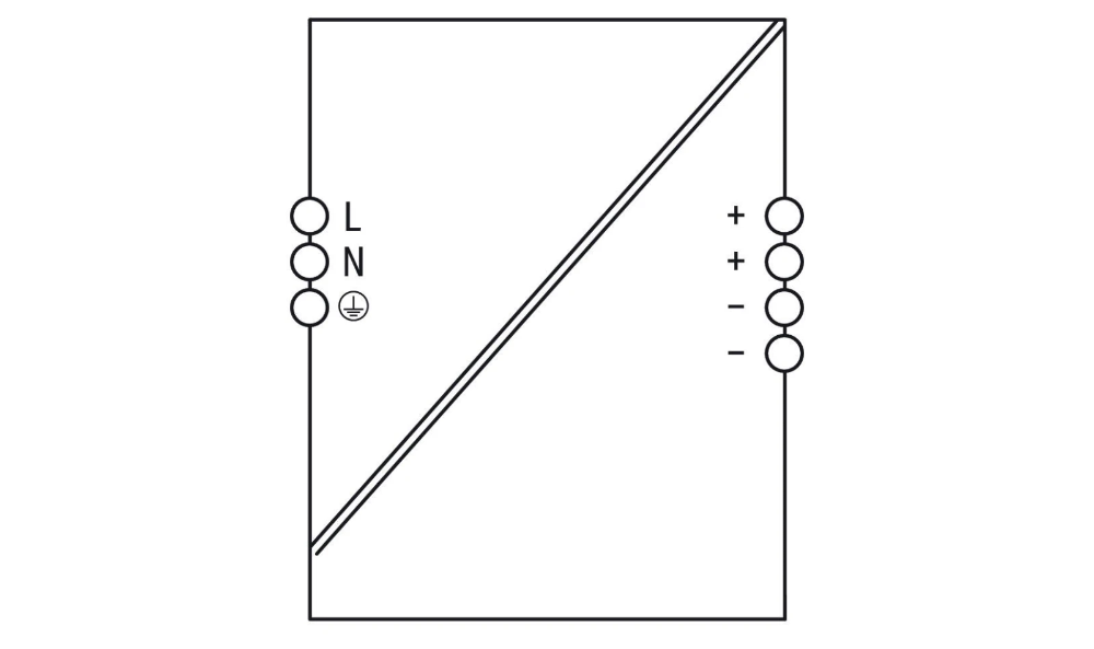 Miniatuur van Wago DIN-rail voeding 24VDC 20A DC-OK LED (2587-2147 )