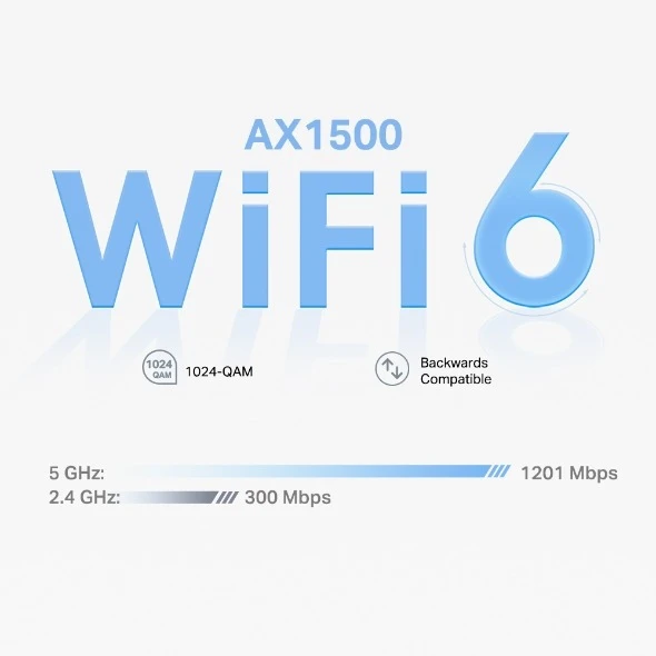 Miniatuur van TP-LINK mesh-router AX1500 WiFi 6 dual-band 2.4GHz/5GHz - 2 stuks (Deco X10)