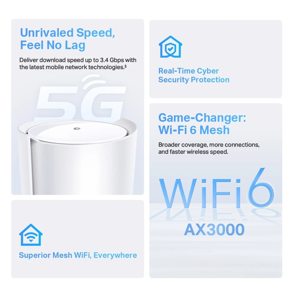 Miniatuur van TP-LINK mesh-router AX3000 WiFi 6 5G dual-band 2.4GHz/5GHz (DECO X50-5G)