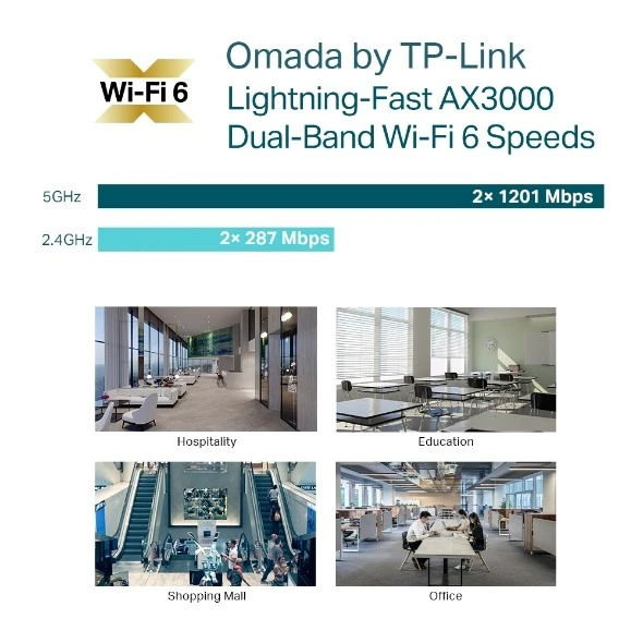 Miniatuur van TP-LINK access point AX3000 WiFi 6 dual-band 2.4GHz/5GHz PoE+ plafond - 5 stuks (EAP653)