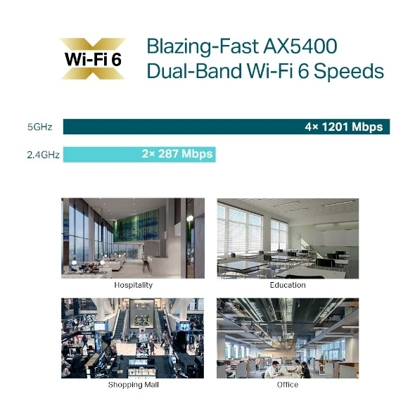 Miniatuur van TP-LINK access point AX5400 WiFi 6 dual-band 2.4GHz/5GHz 2.5 Gbps PoE+ plafond (EAP670 V2)
