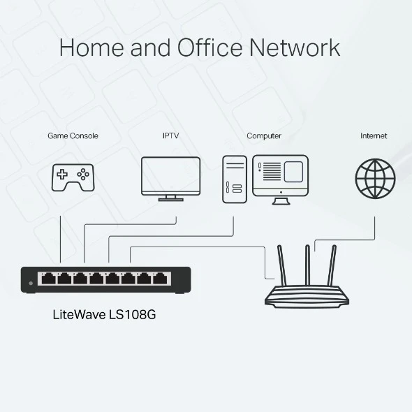 Miniatuur van TP-LINK desktop switch 8-poorts 10/100/1000Mbps (LS108G)