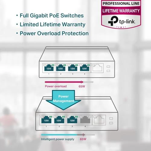 Miniatuur van TP-LINK unmanaged netwerk switch 5-poorts 10-1000 Mbps (TL-SG1005P)