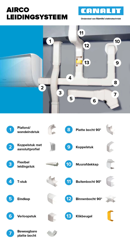 Miniatuur van Canalit flexibel leidingstuk leidinggoot 65x50mm grijs (AC65/50FLG)