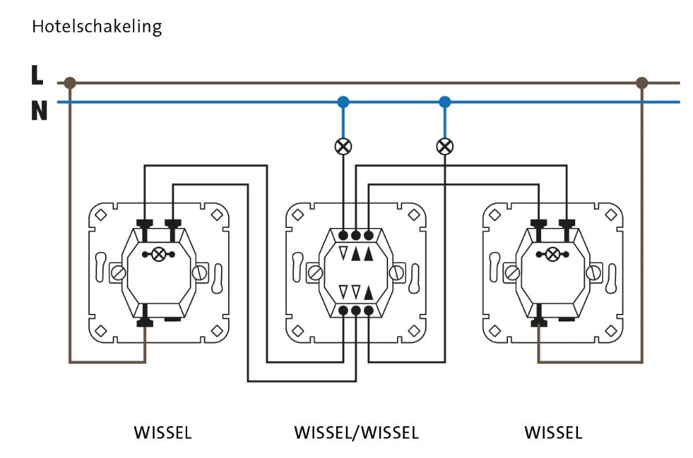 Miniatuur van Kopp sokkel wissel-wissel schakelaar inbouw (503300007)