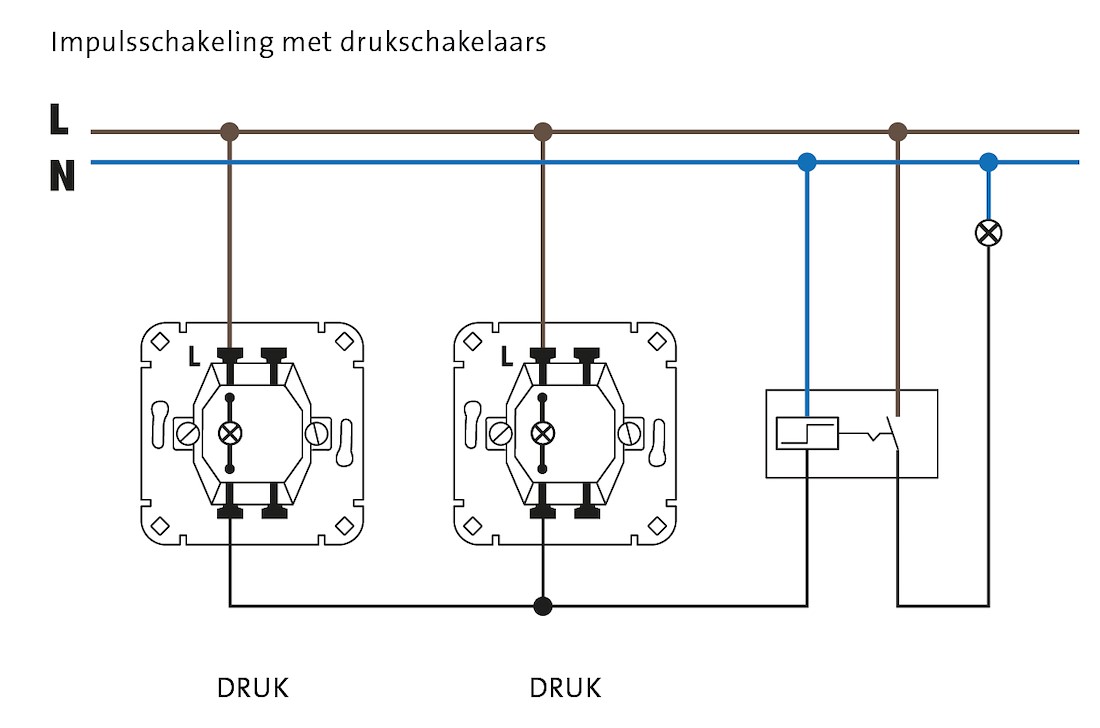 Miniatuur van Kopp set sokkel impulsschakelaar + shuttle dimmer LED/halogeen 250w (504300008-250w)