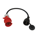 CEE campingstekker CEE contactstop 5-polig met geaarde contastekker schuko 16A (4028232334638)