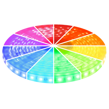 Yphix LED strip 12V RGB 300 SMD 5050 LEDS - 5 meter (50054811)