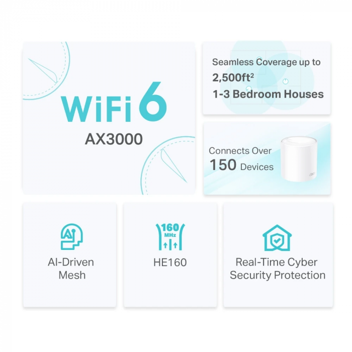 TP-LINK mesh WiFi router 574 Mbps op 2,4GHz + 2402Mbps op 5GHz-band (Deco X50 1-Pack)