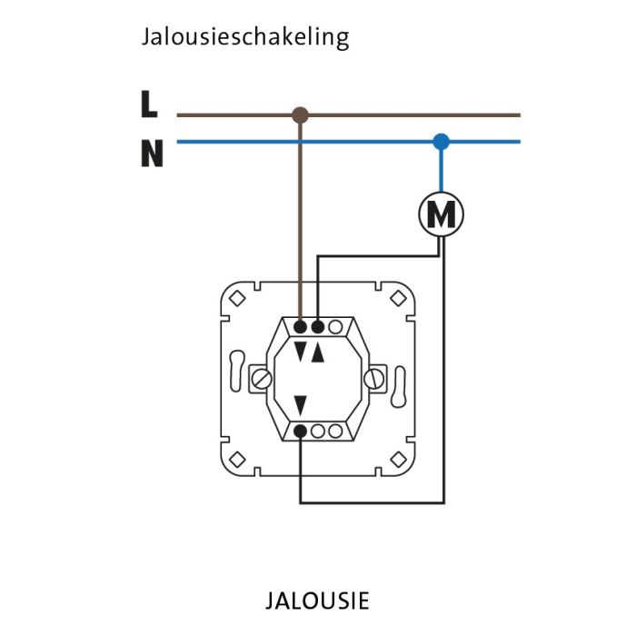 Kopp sokkel jaloezieschakelaar voor afdekking dubbele drukknop terugverend inbouw (503900005)
