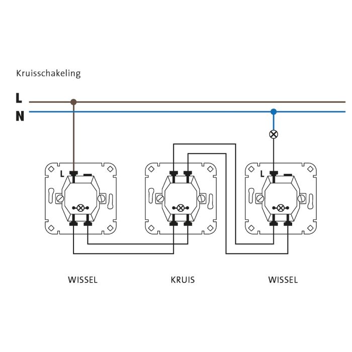 Kopp sokkel kruisschakelaar inbouw (503700009)