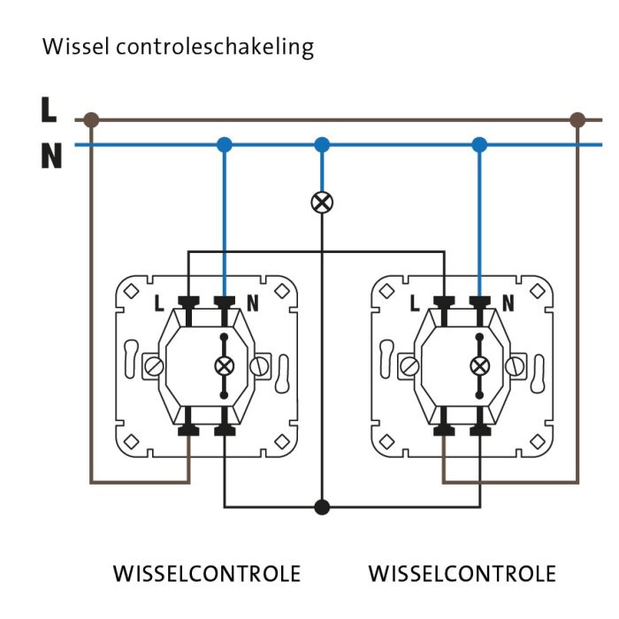 Kopp sokkel controleschakelaar inbouw (504600007)