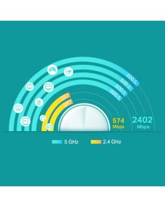 TP-LINK mesh WiFi router 574Mbps op 2.4GHz-band + 2400Mbps op 5GHz-band per 2 stuks (Deco X60 2-pack V3.2)