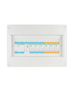 Schneider voorbedrade zekeringkast 18 modules 3 fase