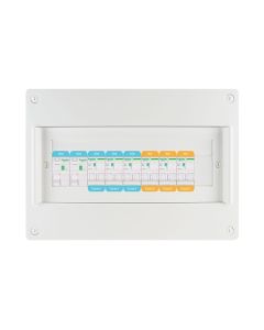 Schneider voorbedrade zekeringkast 18 modules 1 fase
